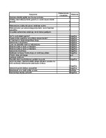 Referāts '2.augusta referendums', 16.