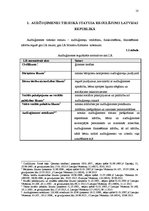 Diplomdarbs 'Audžuģimenes tiesiskais statuss Latvijas Republikā', 10.