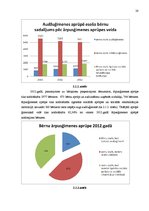 Diplomdarbs 'Audžuģimenes tiesiskais statuss Latvijas Republikā', 28.