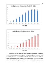 Diplomdarbs 'Audžuģimenes tiesiskais statuss Latvijas Republikā', 29.