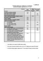 Referāts 'Valsts budžets', 17.