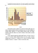 Referāts 'Uzņēmuma iekšējā un ārējā vide', 20.