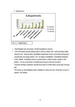 Referāts 'Dažādu ūdens paraugu ietekme uz kviešu graudu dīgšanu un infuzoriju tupelīšu vai', 25.