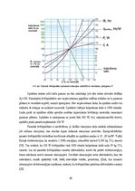 Diplomdarbs 'Mākslīgie gaismas avoti un to energoefektivitātes salīdzinājums', 40.