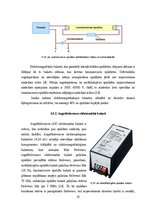 Diplomdarbs 'Mākslīgie gaismas avoti un to energoefektivitātes salīdzinājums', 58.