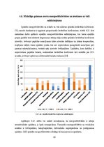 Diplomdarbs 'Mākslīgie gaismas avoti un to energoefektivitātes salīdzinājums', 60.