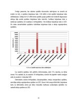Diplomdarbs 'Mākslīgie gaismas avoti un to energoefektivitātes salīdzinājums', 61.