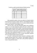 Diplomdarbs 'Mākslīgie gaismas avoti un to energoefektivitātes salīdzinājums', 71.