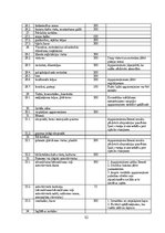 Diplomdarbs 'Mākslīgie gaismas avoti un to energoefektivitātes salīdzinājums', 82.