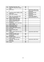 Diplomdarbs 'Mākslīgie gaismas avoti un to energoefektivitātes salīdzinājums', 83.