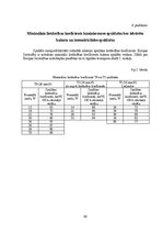 Diplomdarbs 'Mākslīgie gaismas avoti un to energoefektivitātes salīdzinājums', 86.