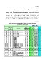 Diplomdarbs 'Mākslīgie gaismas avoti un to energoefektivitātes salīdzinājums', 91.