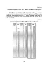 Diplomdarbs 'Mākslīgie gaismas avoti un to energoefektivitātes salīdzinājums', 94.