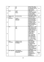 Diplomdarbs 'Mākslīgie gaismas avoti un to energoefektivitātes salīdzinājums', 103.