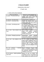 Konspekts 'Starptautiskās privāttiesības', 1.