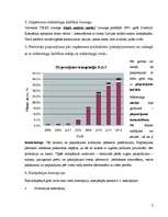 Konspekts 'Mārketinga pasākumi uzņēmumā un mārketinga mērķi uzņēmuma kopējo mērķu sistēmā. ', 3.