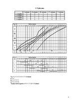 Konspekts 'Būvražošanas organizēšana un vadīšana', 4.