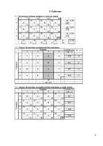 Konspekts 'Būvražošanas organizēšana un vadīšana', 6.