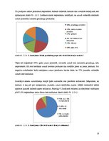 Referāts 'Vidusskolēnu zināšanas un attieksme pret veselīgu uzturu', 19.