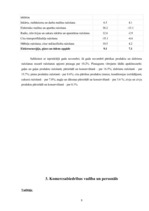 Biznesa plāns 'Biznesa plāns picērijai', 8.