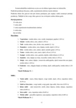 Biznesa plāns 'Biznesa plāns picērijai', 11.