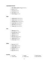 Biznesa plāns 'Biznesa plāns picērijai', 12.