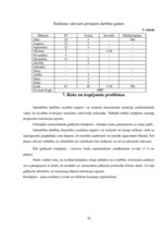 Biznesa plāns 'Biznesa plāns picērijai', 20.