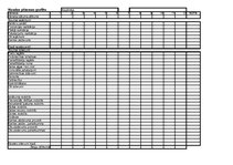 Biznesa plāns 'Biznesa plāns picērijai', 43.