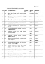 Referāts '"Greenpeace" aktīvistu aizturēšana Krievijā, rāmējumi ziņu portālu "Delfi.lv" un', 12.