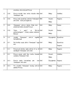 Referāts '"Greenpeace" aktīvistu aizturēšana Krievijā, rāmējumi ziņu portālu "Delfi.lv" un', 13.