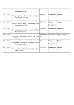 Referāts '"Greenpeace" aktīvistu aizturēšana Krievijā, rāmējumi ziņu portālu "Delfi.lv" un', 16.