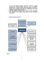 Referāts 'Komercķīla', 7.