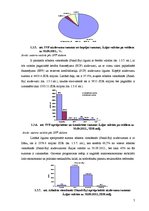 Referāts 'Starptautiskā Valūtas fonda, Pasaules bankas, Eiropas komisijas finansiālā palīd', 7.
