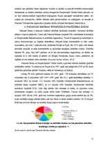 Referāts 'Starptautiskā Valūtas fonda, Pasaules bankas, Eiropas komisijas finansiālā palīd', 12.