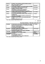 Referāts 'Starptautiskā Valūtas fonda, Pasaules bankas, Eiropas komisijas finansiālā palīd', 23.