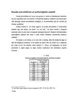 Referāts 'Naudas pārvaldīšana', 1.