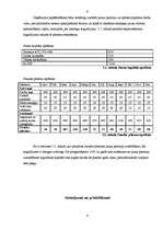 Prakses atskaite 'Prakses atskaite', 9.