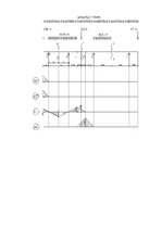 Konspekts 'Daudzlaidumu locīklu sijas aprēķins', 14.