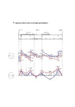 Konspekts 'Daudzlaidumu locīklu sijas aprēķins', 17.
