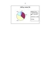 Referāts 'ES un Latvijas ekonomiskā integrācija', 16.