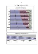 Referāts 'ES un Latvijas ekonomiskā integrācija', 19.