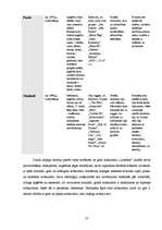 Referāts 'Izplatītākās mūsdienu jauniešu subkultūras', 37.