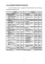 Referāts 'AS "Aldaris" darbības mehānisms un kvalitātes analīze', 7.