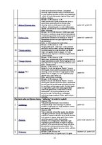 Referāts 'AS "Aldaris" darbības mehānisms un kvalitātes analīze', 12.