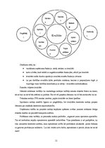 Referāts 'AS "Aldaris" darbības mehānisms un kvalitātes analīze', 21.