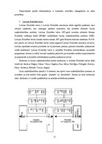 Referāts 'AS "Aldaris" darbības mehānisms un kvalitātes analīze', 31.