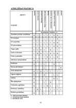 Referāts 'AS "Aldaris" darbības mehānisms un kvalitātes analīze', 43.
