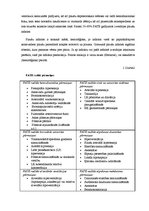 Referāts 'PATE - plaušu artēriju trombembolija', 8.