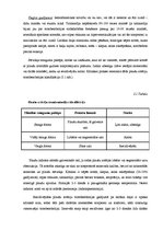 Referāts 'PATE - plaušu artēriju trombembolija', 10.