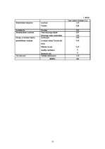 Referāts 'Ceļojam Tukuma rajonā', 13.